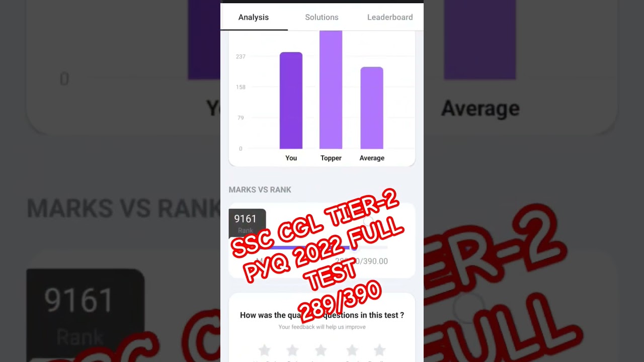 SSC CGL(2022)TIER-2Official paper Heldon 7 March2023 