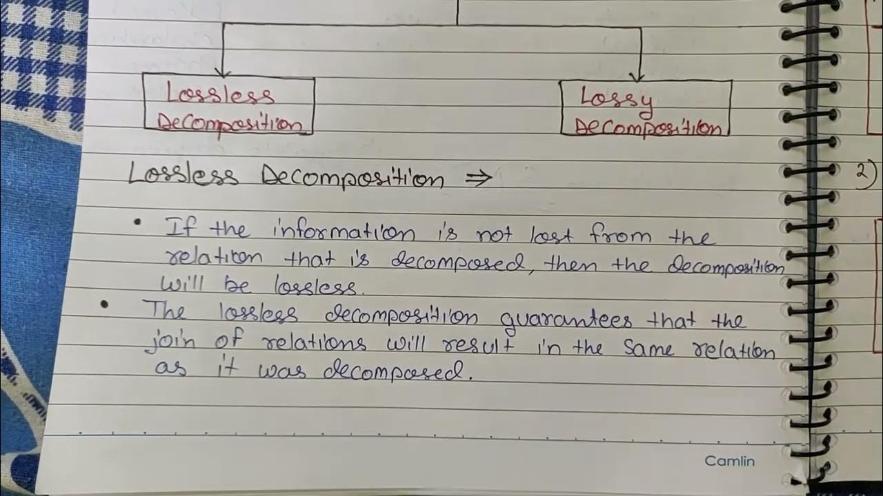 Lec 38 explain relational decomposition in dbms in hindi youtube