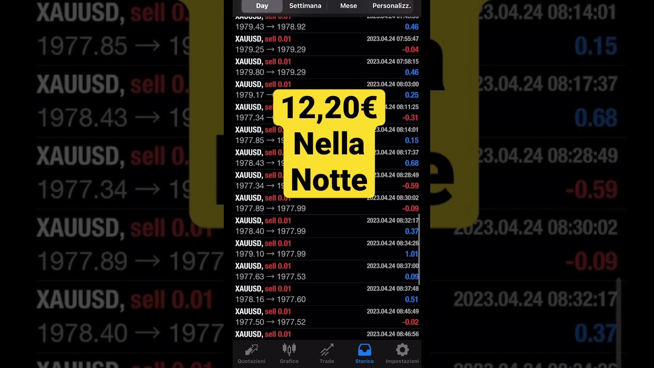 Video completo sul canale YT 🚀 