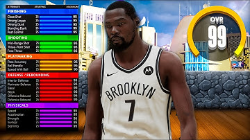 BEST ALL-AROUND THREAT BUILD in NBA 2K21 | 70+ BADGE UPGRADES | RARE DEMIGOD BUILD | NEXT-GEN