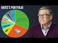 A Look Inside Bill Gates Portfolio