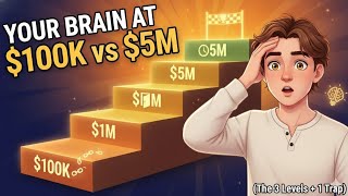 Famous The Psychology of Net Worth (3 Levels + 1 Trap) #psycheinvests #behavioralfinance #personalfinance  Net Worth