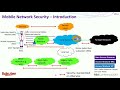 4G to 5G Evolution: In-Depth Security Perspective