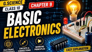 Basic Electronics | Chapter 9 Part 1 | General Science Class 10 | Punjab Board 2026 | Explained Easy