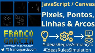 Pixels and Drawing Primitives: Points, Lines, and Arcs (Ideas, Rules, Simulation - JavaScript)