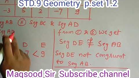 std ix 9 mathematics |geometry basic concept in geometry  علم ہندسہ کے بنیادی تصورات| نویں جیومیٹری