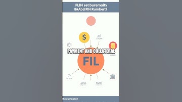 Filecoin Unpacked A Clear Look at Web3 Storage