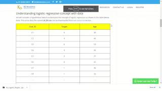 Logistic Regression using Python S1 | Sigmoid Function & Probability Calculation| k2analytics.co.in