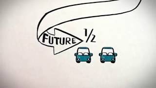 The Future of Autonomous Vehicles