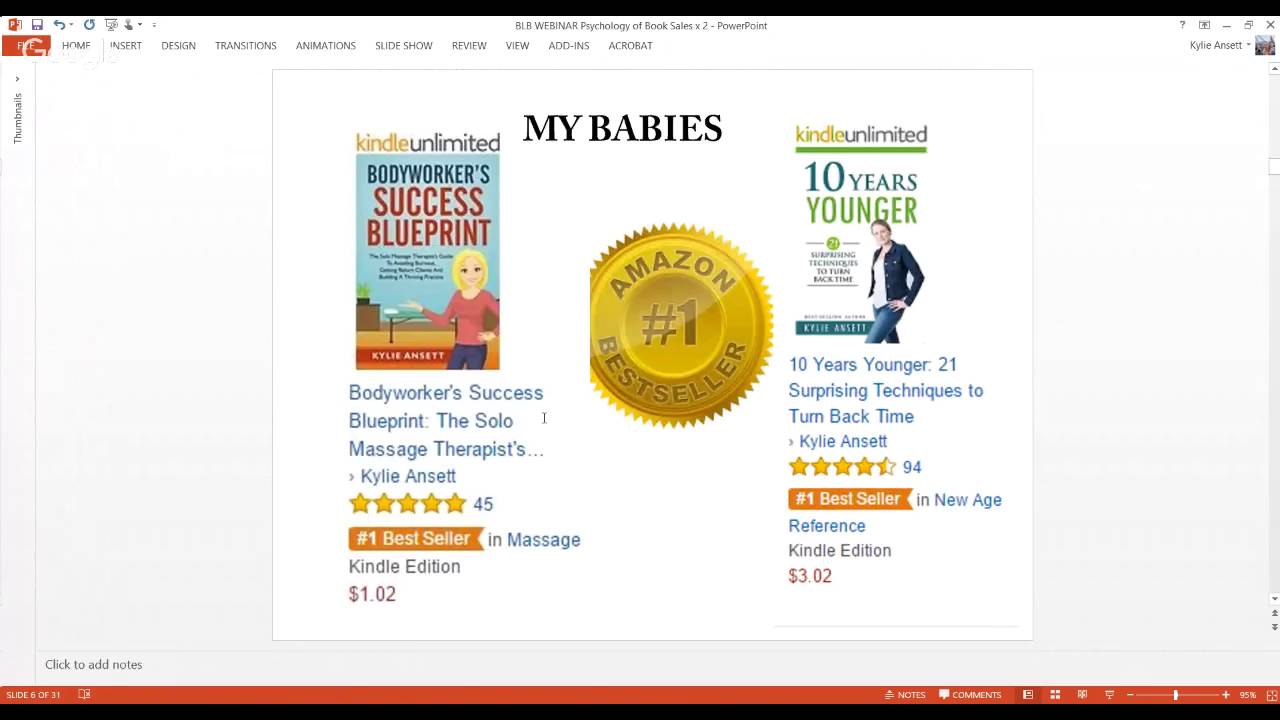 How to Sell More Books on Amazon Using The Psychology of Sales