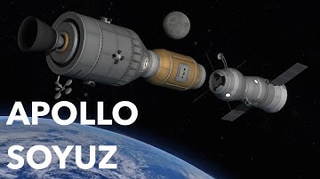 Apollo Soyuz Preview