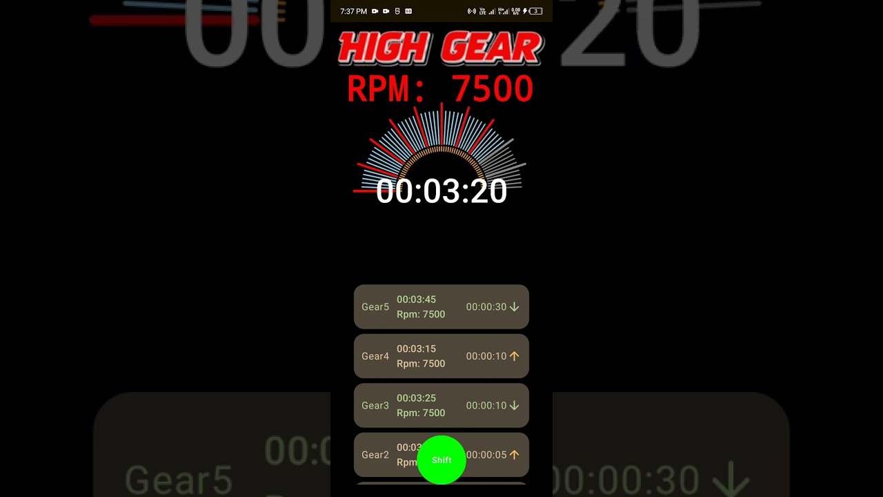 RevFlix Debut on GearKumi