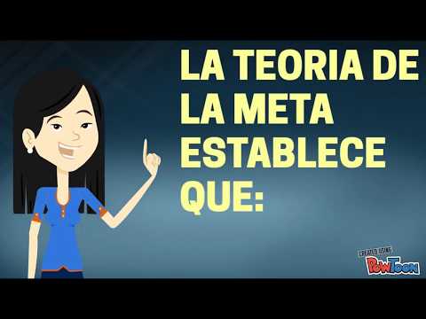 Teoría de la Meta de Edwin Locke