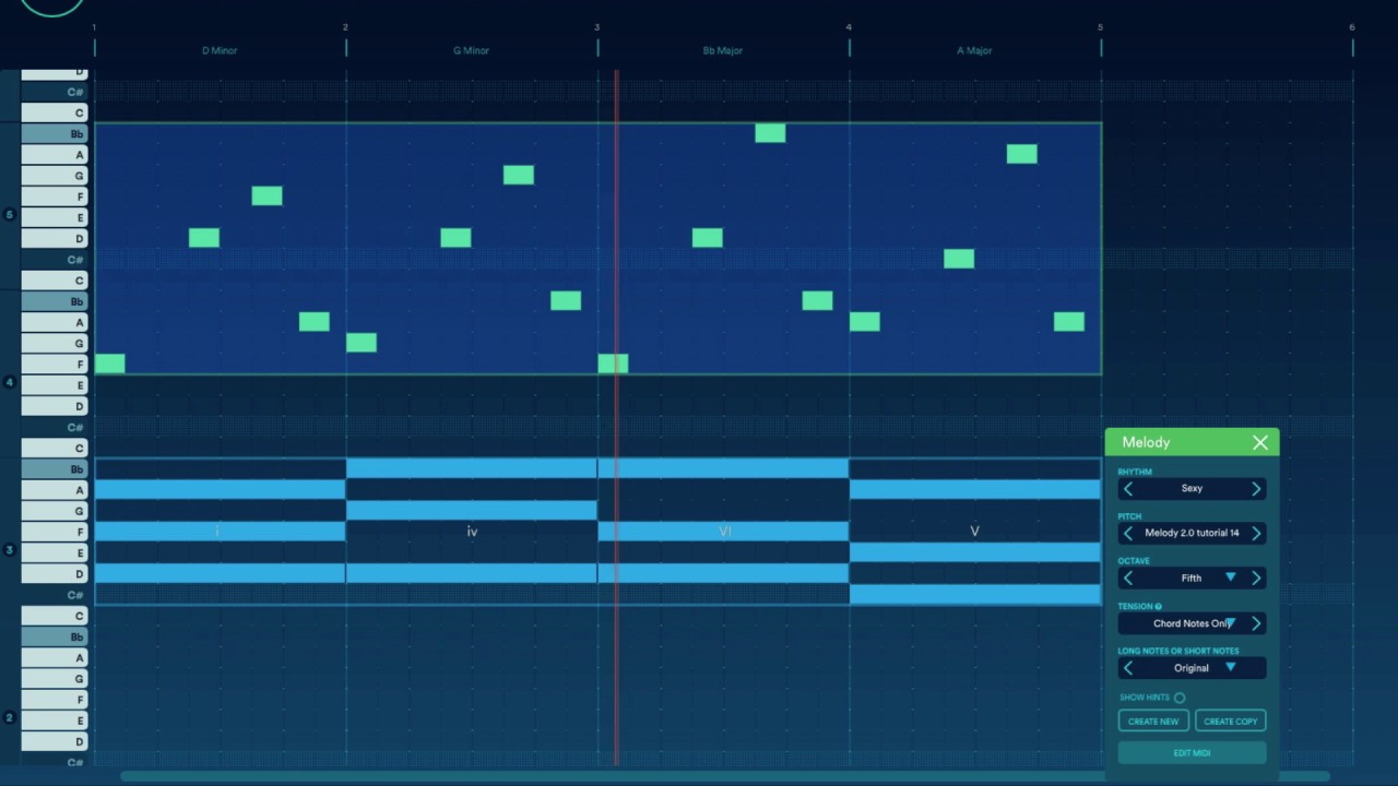 How to write melodies