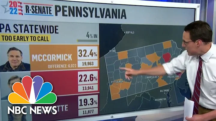 Kornacki: Potential 'Shakeup' In PA GOP Senate Pri...
