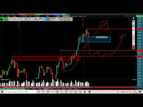 ბაზრის ანალიტიკა 21-25.12.2020