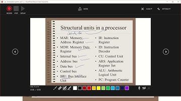 Structural units in Embedded processor  TAMIL