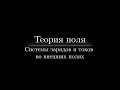 Лекция №12. Системы зарядов и токов во внешних полях