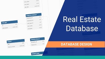 Database Design for Real Estate Company