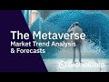 The metaverse  market trend analysis and forecasts