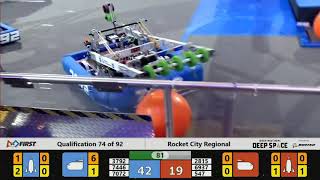 Qualification 74 - 2019 Rocket City Regional