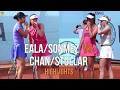 Eala/Sonmez vs Chan/Stollar Highlights | Madrid Open 2026