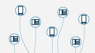 Telzio Bundled Pricing