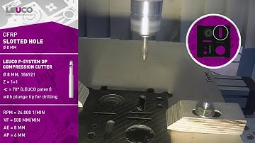 CFRP processing with LEUCO: milling, drilling, grooving