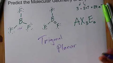 Predict the molecular geometry of BF3 (boron trifluoride)