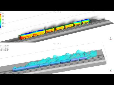 Аэродинамический расчёт обтекания поезда