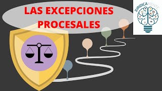 Las Excepciones Procesales