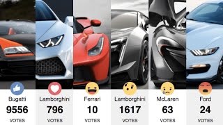 How to create live poll on Facebook with count. [No Codes + Easy + Free] screenshot 5