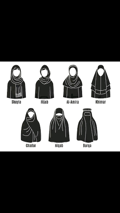 •Which one is your fav?❤️| #shortsfeed #shorts #islam #hijab #muslim
