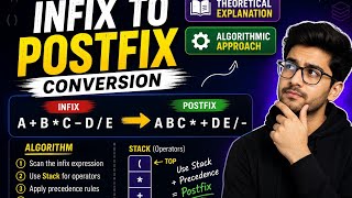 Infix to Postfix Conversion Explained | Stack, Precedence & Algorithm