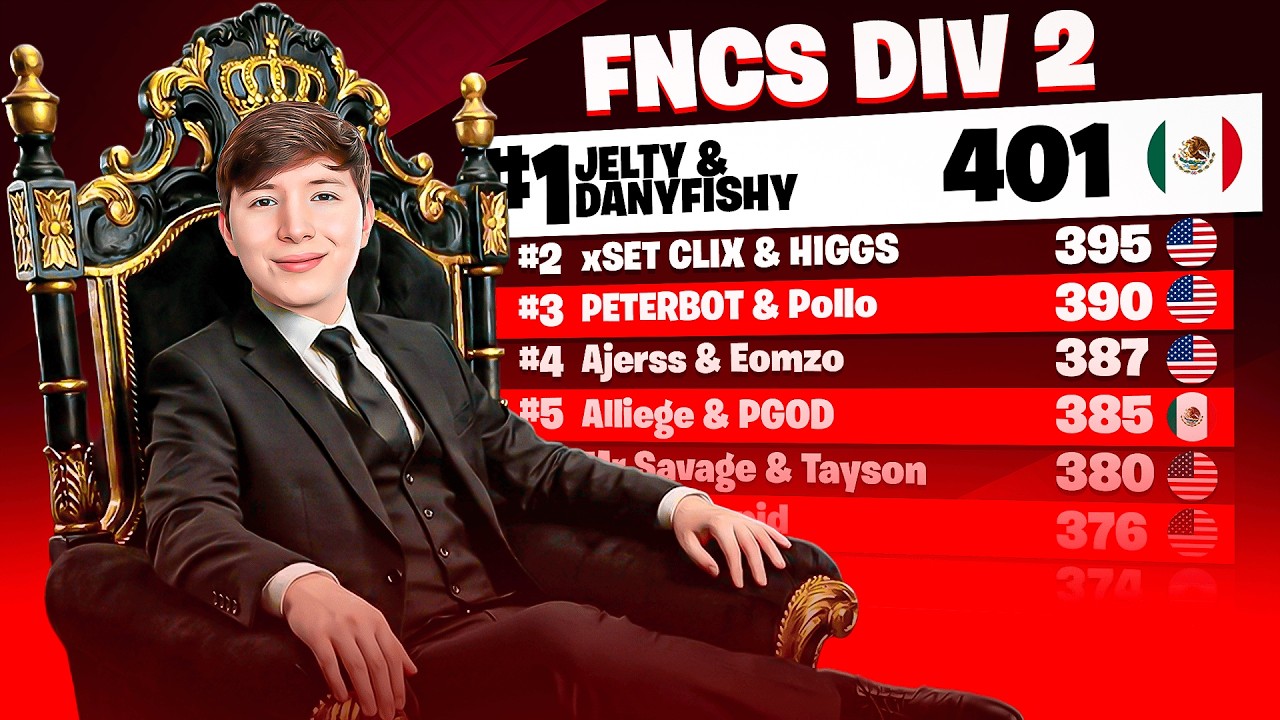 Si No Clasificamos En Esta FNCS Nos Pasará Lo Peor...