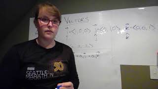 Standard Basis Vectors and Unit Vectors