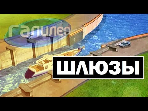 Галилео | Шлюзы ⚓ [Sluices]