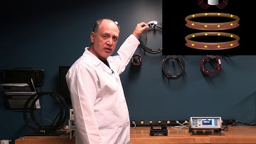 Magnet Testing With Flux Meters and Helmholtz Coils