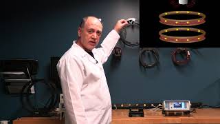 Magnet Testing With Flux Meters and Helmholtz Coils