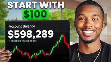The Simplest Way To Start Day Trading Before 2026 (For Beginners)