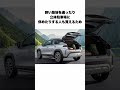 爆売れ確定のスズキ新型SUVフロンクスに関する面白い雑学