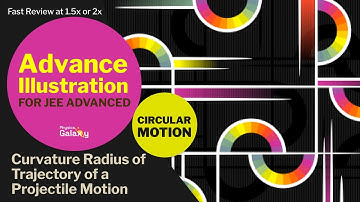 Adv Illustration – Curvature Radius of Trajectory of a Projectile Motion | Circular Motion #16 JEE
