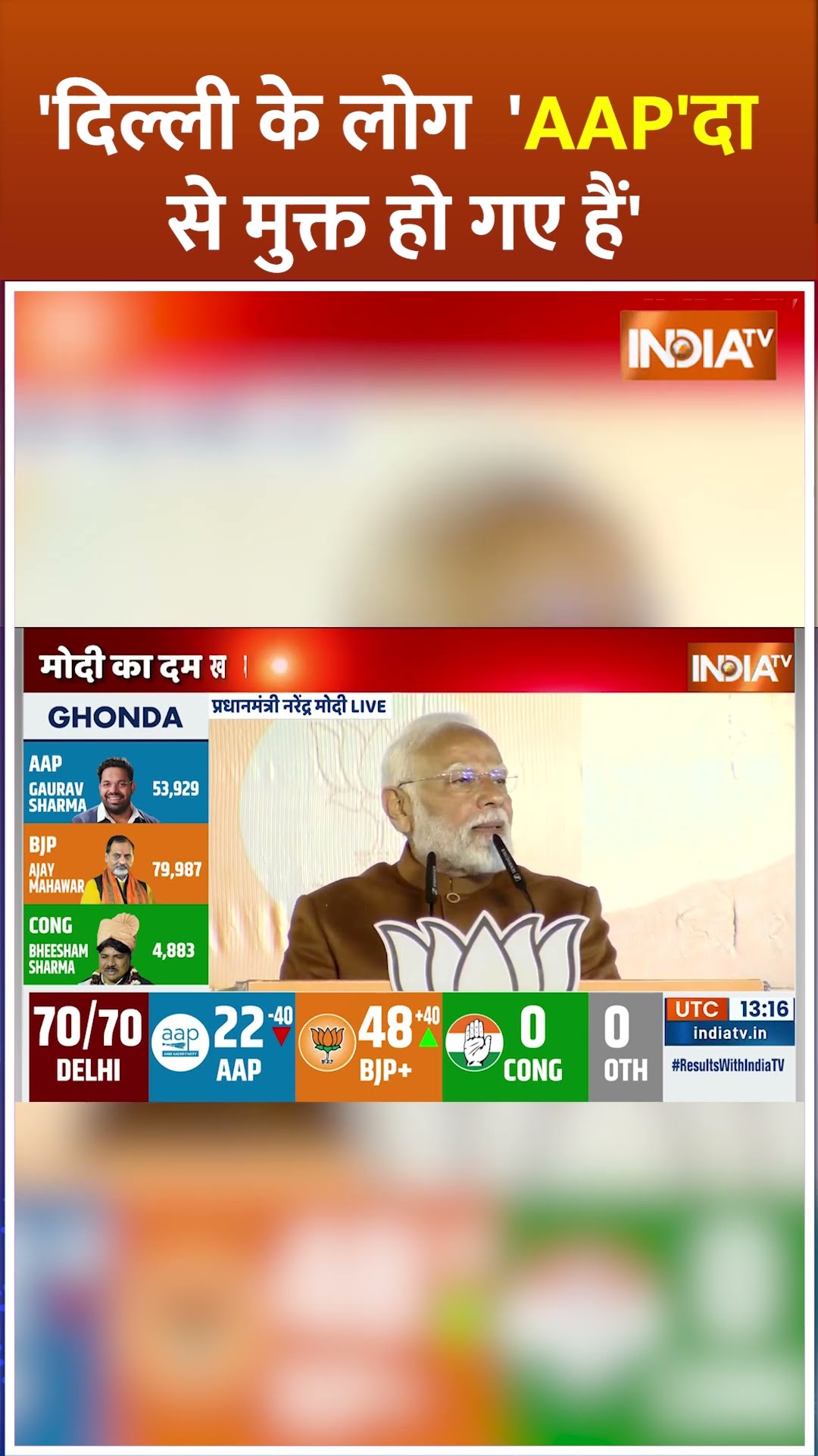 'दिल्ली के लोग 'AAP'दा से मुक्त हो गए हैं' #DelhiAssemblyElectionResults2025  #DelhiElectionResults