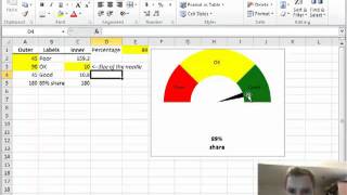 Excel Video 117 Speedometer Charts Part 1