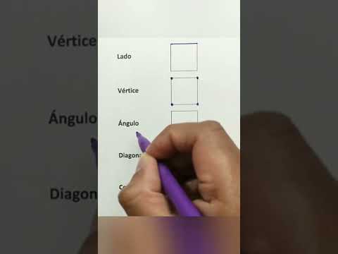 Video: ¿Qué es el elemento Cuadrado?