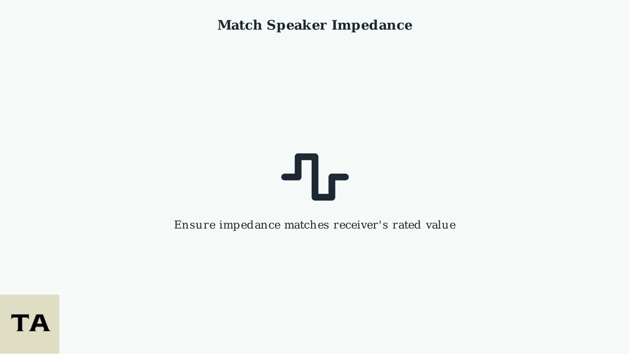 Как исправить проблему с неработающими колонками Denon Surround Sound: проблемы с проводкой, уров...