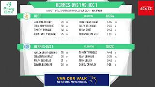 Hermes-DVS 1 v HCC 1