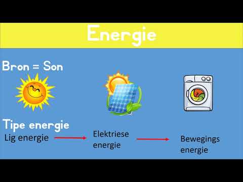 Video: Bronstatus Of Waar Gaat Energie Heen