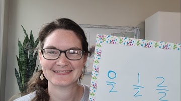 CC Cycle 3 Week 19 Science