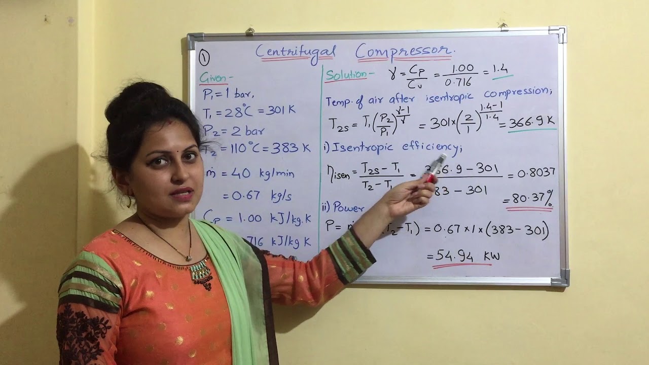 Centrifugal Compressor overview